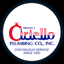 William J. Ciriello Plumbing Co., Inc